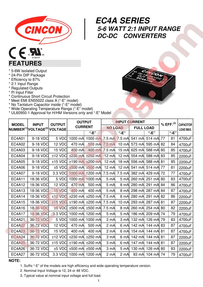 EC4A02M