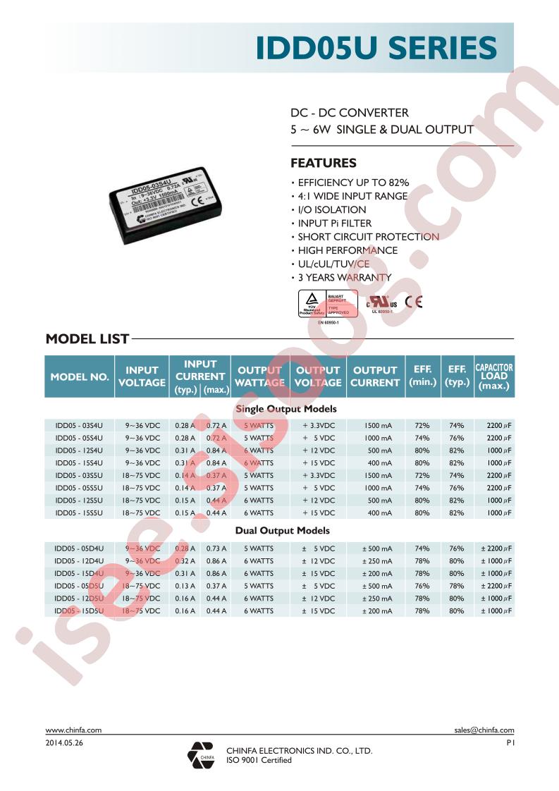 IDD05-05S4U