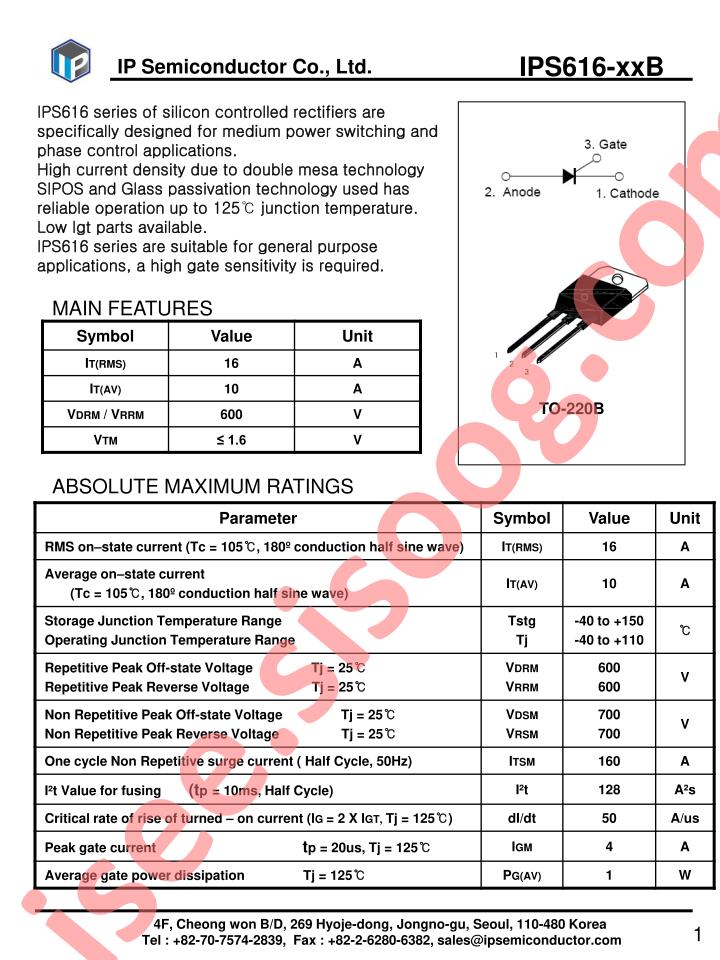 IPS616-25B