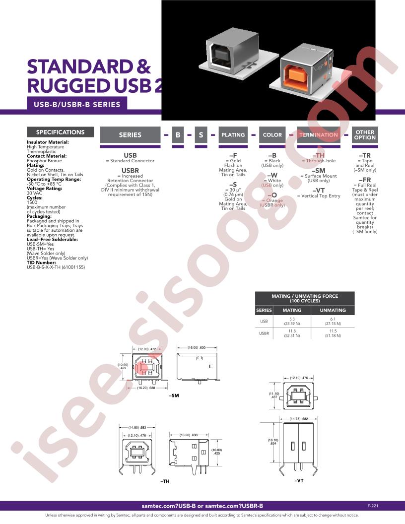 USBR-B-S-F-B-TH-TR