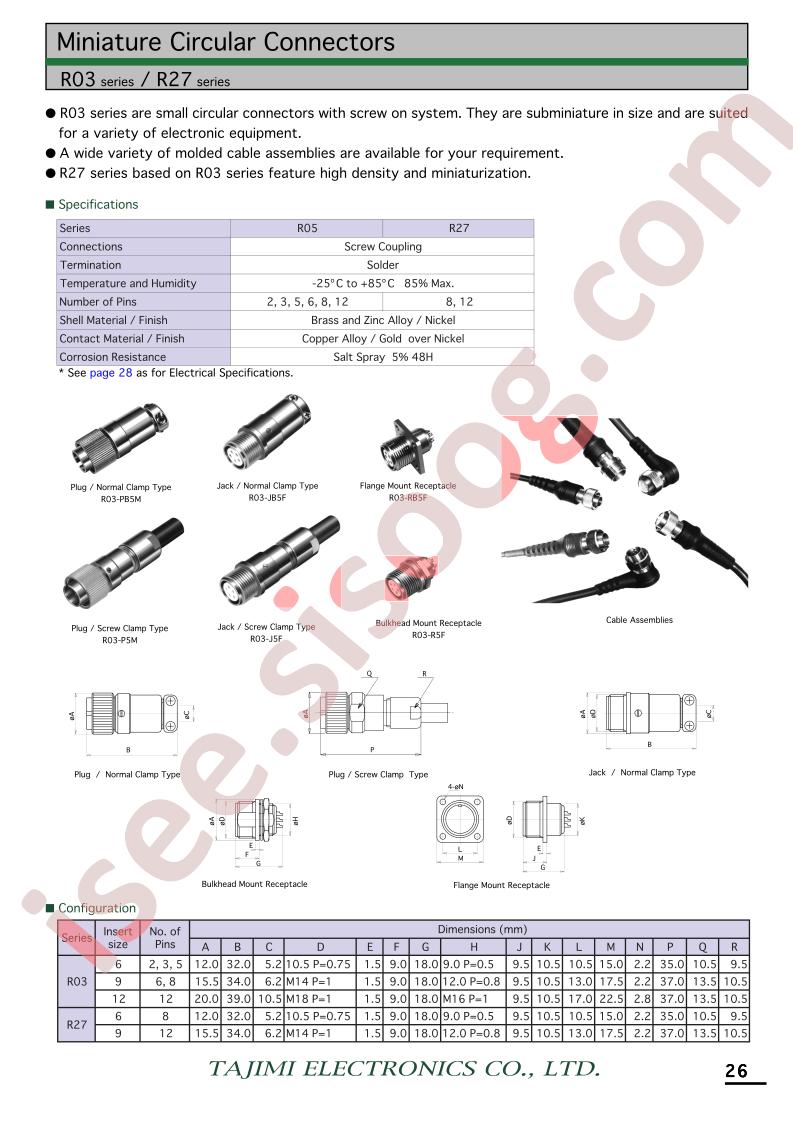 R27-RB5F