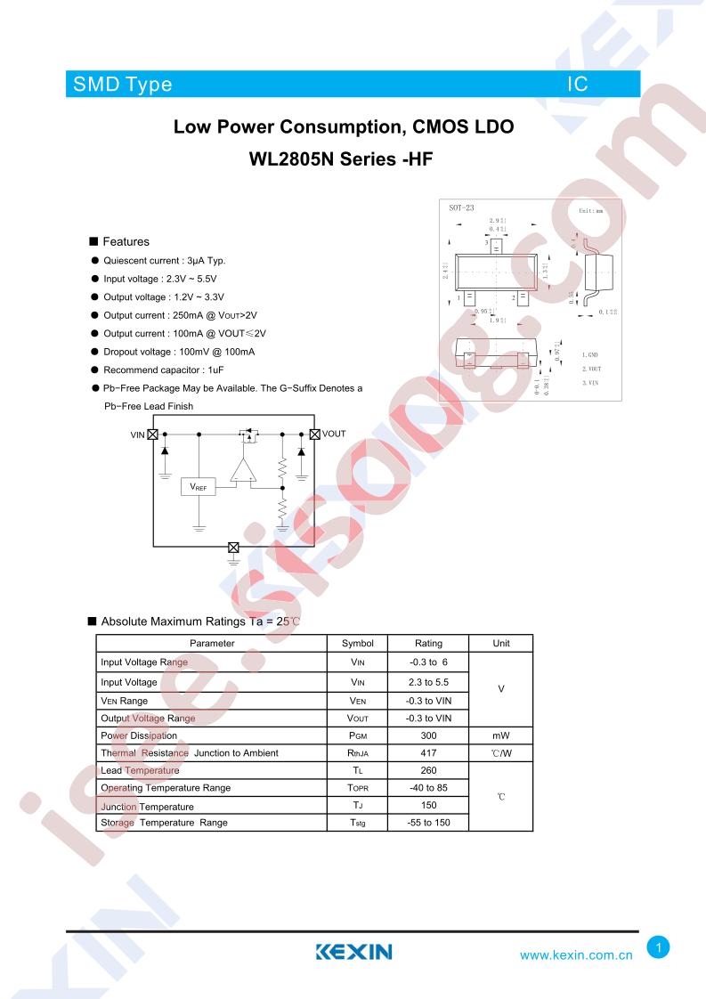 WL2805N-HF