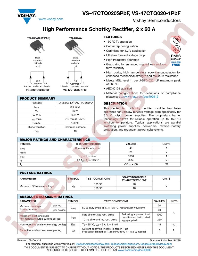 VS-47CTQ020SPBF_15
