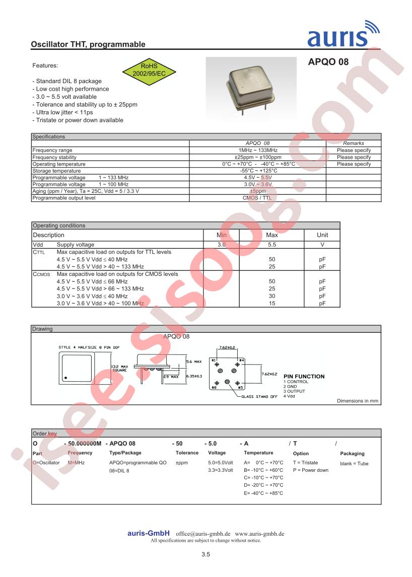 APQO08_1