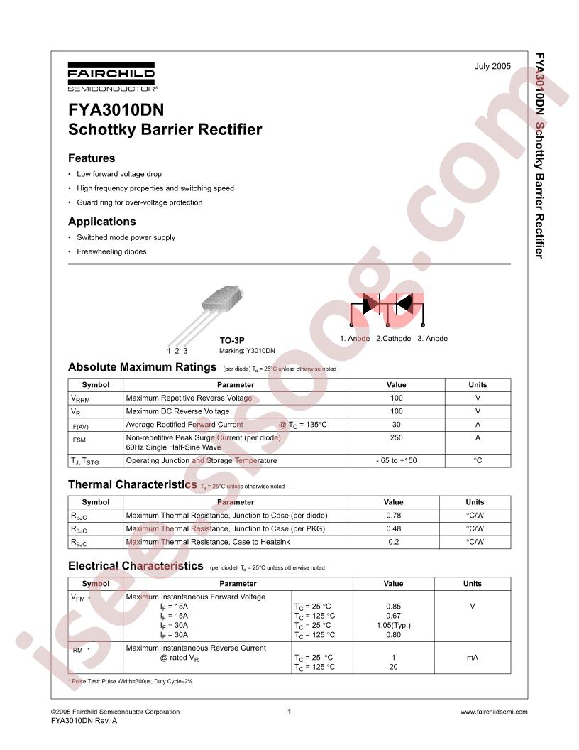 FYA3010DN