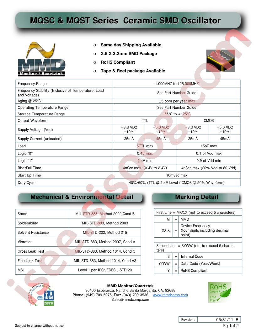 MQSC_12
