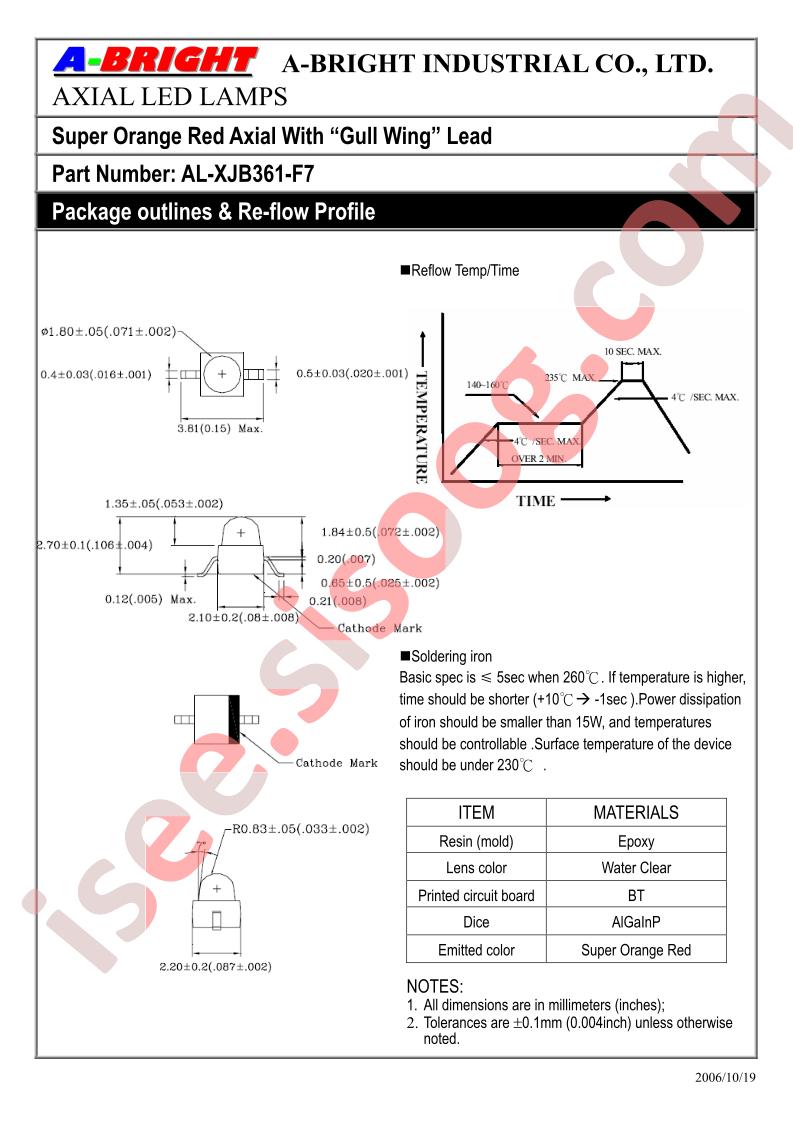 AL-XJB361-F7