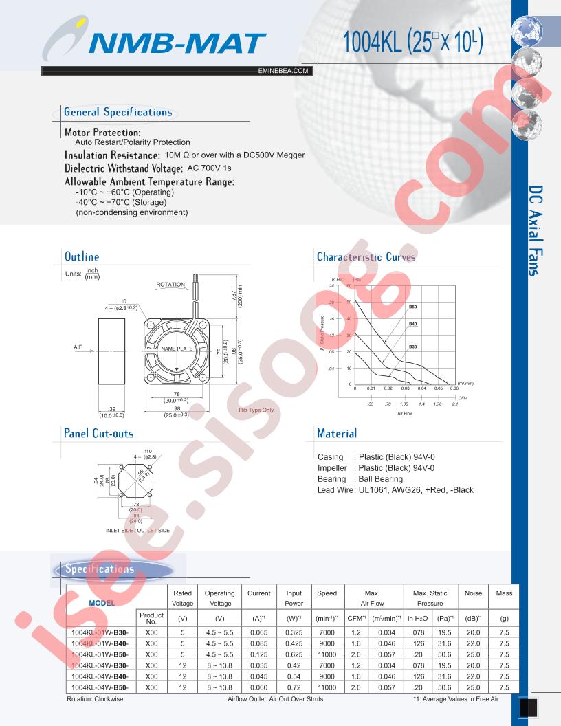 1004KL-04W-B40-B00