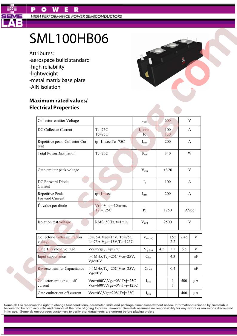 SML100HB06