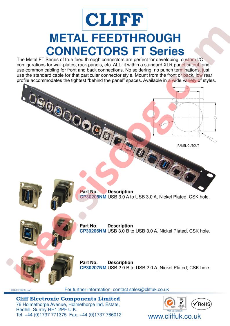CP30209NM