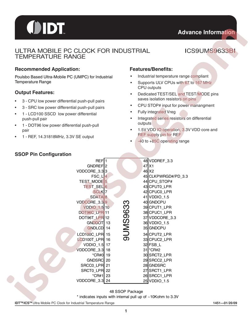 ICS9UMS9633BI