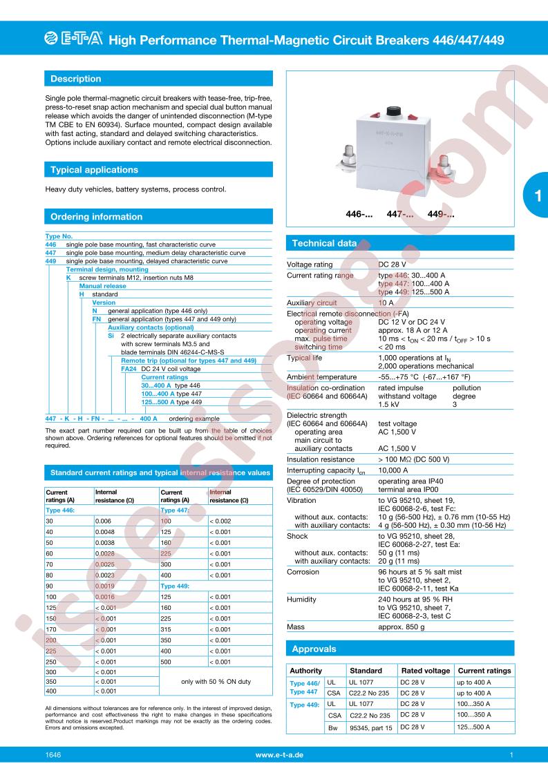 446-K-H-N--SI-FA24-400A