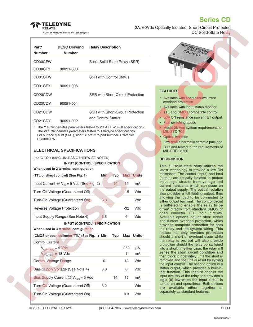 CD20CDW