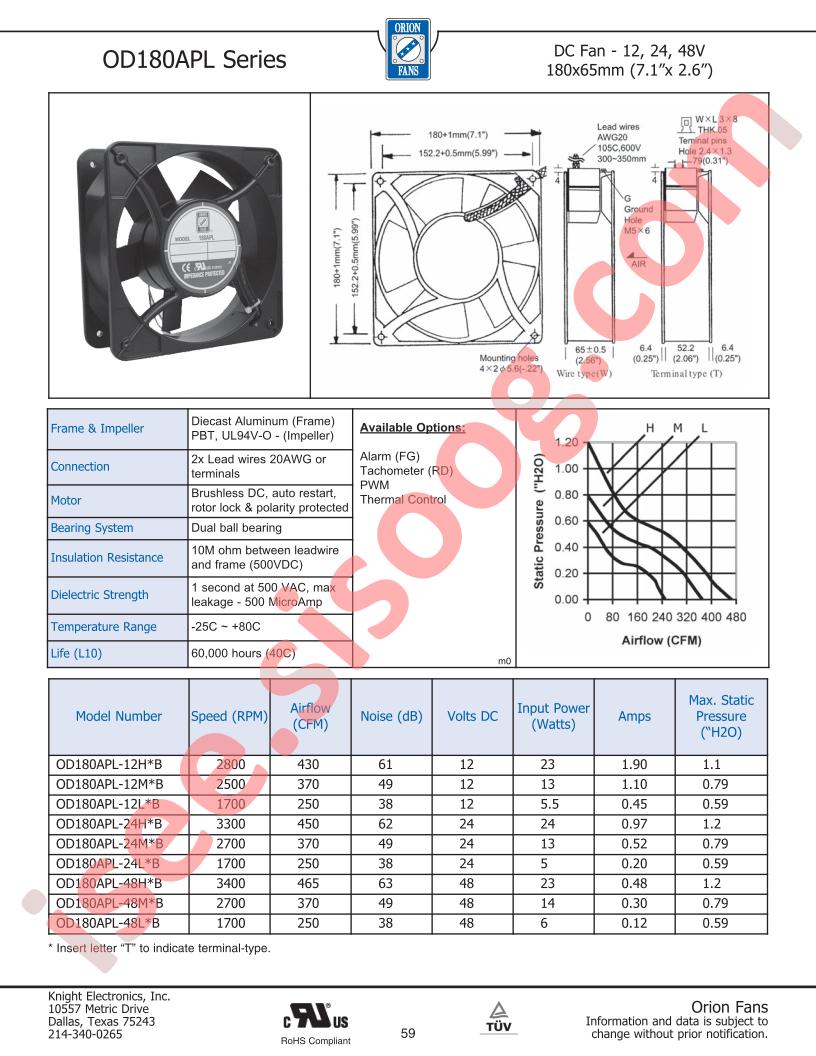 OD180APL-12HB