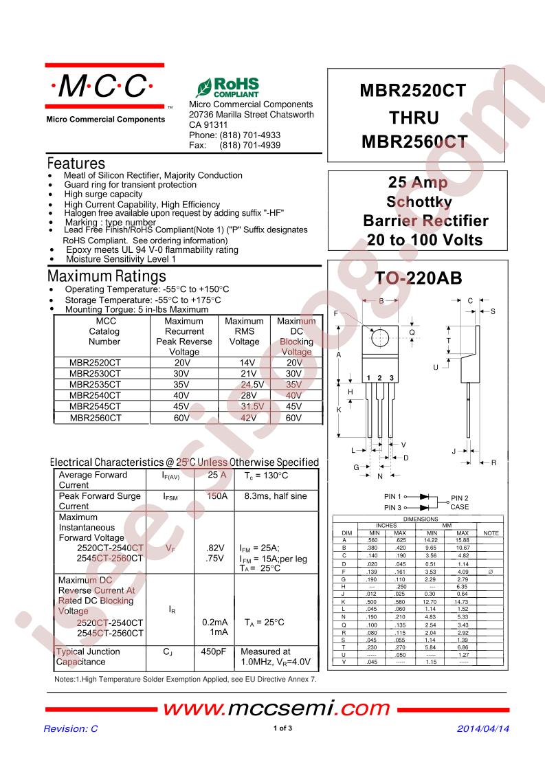 MBR2530CT