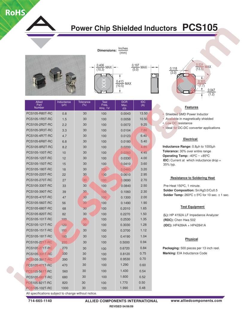 PCS105-471T-RC