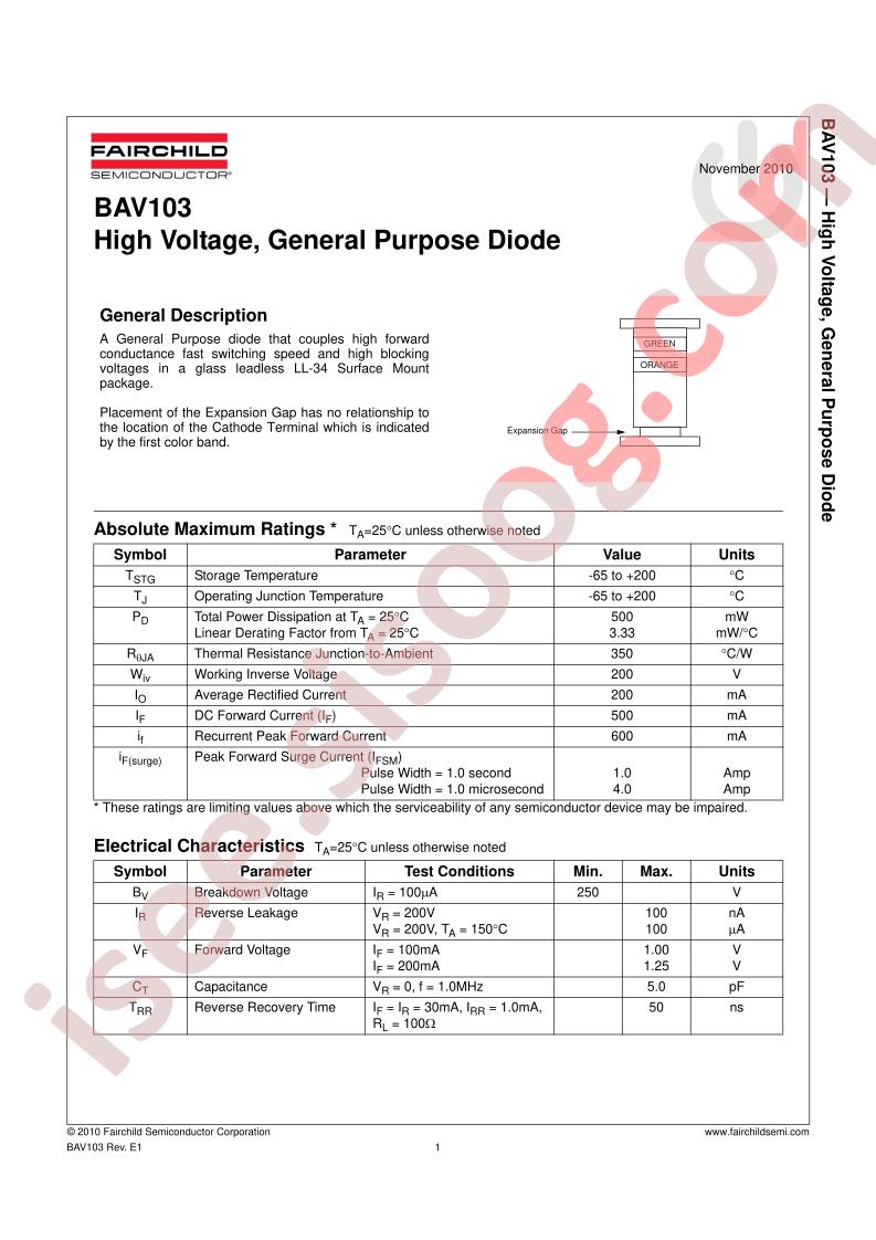 BAV103_10