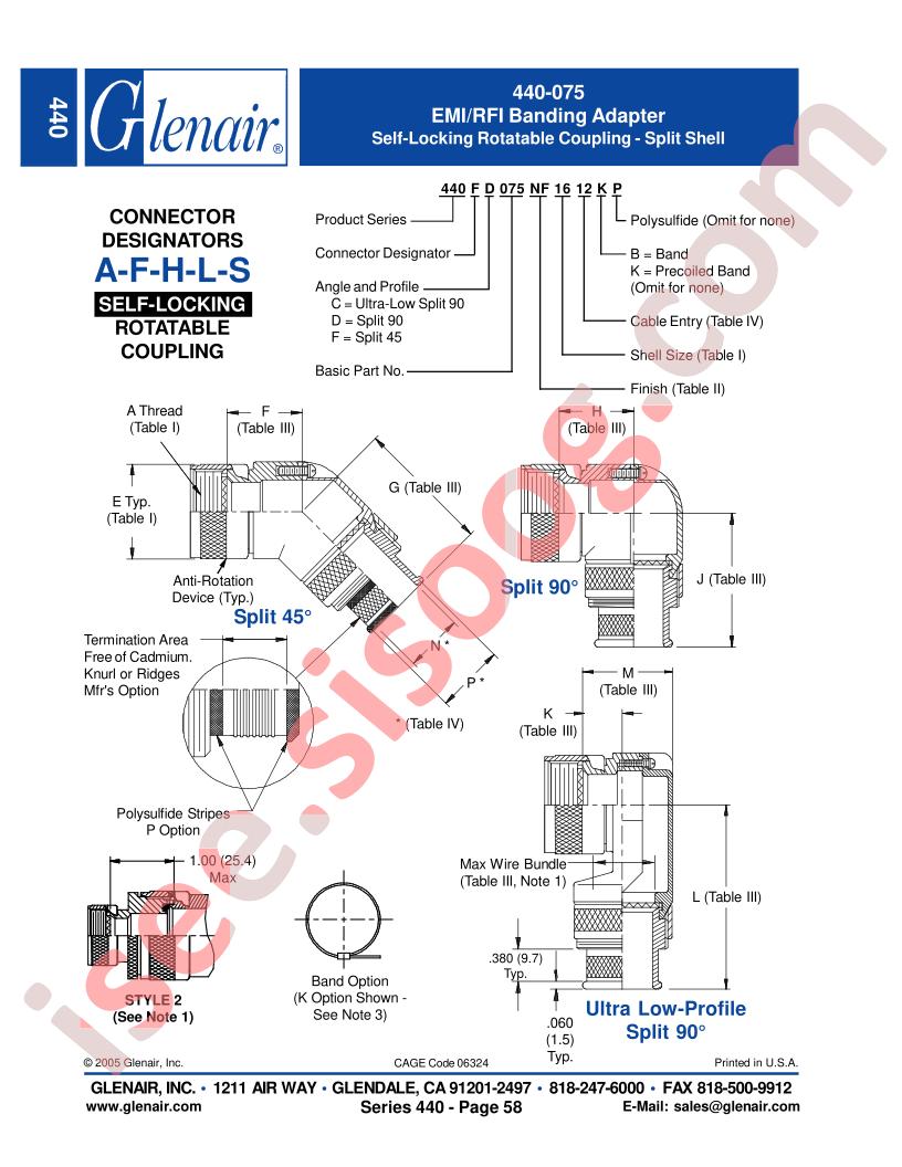 440SC075NF24