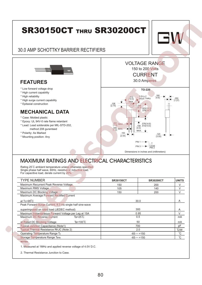 SR30150CT