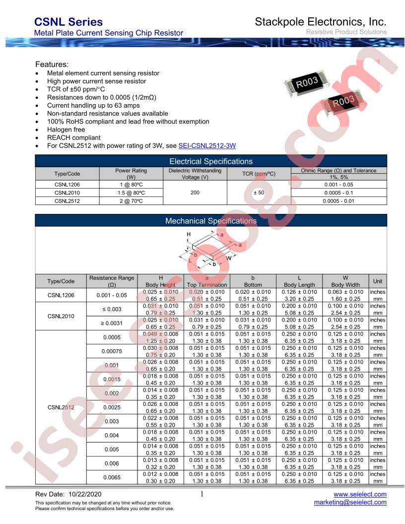 CSNL1206FTR100