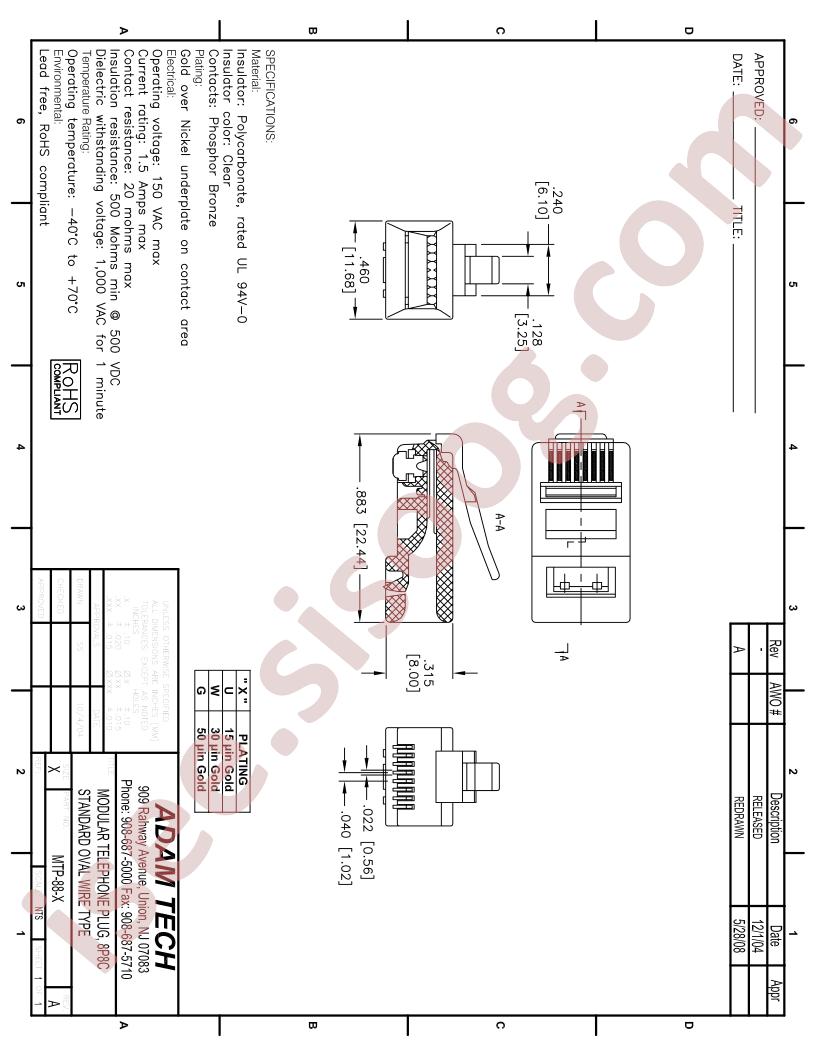 MTP-88-X