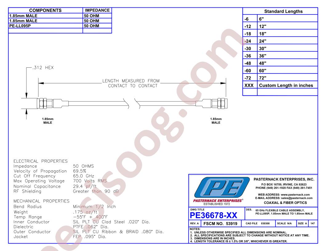 PE36678-60