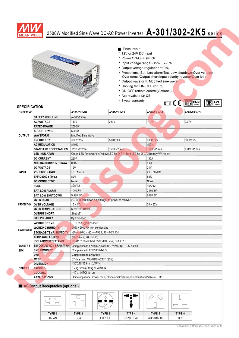 A302-2K5-B4