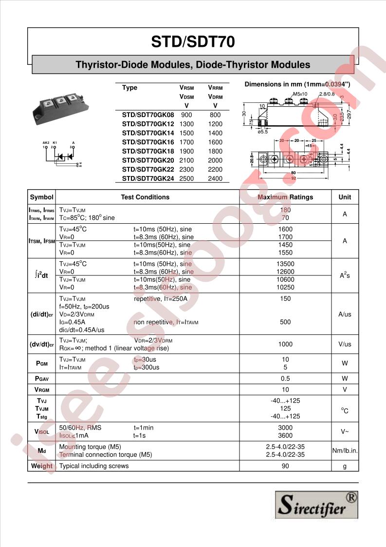 STD70GK08
