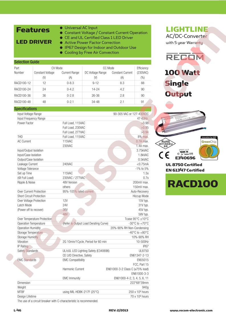 RACD100-24