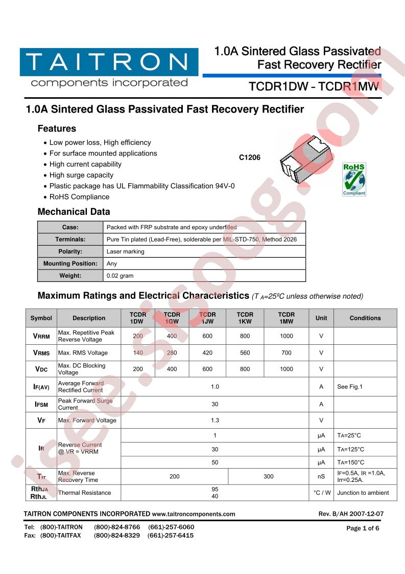 TCDR1MW