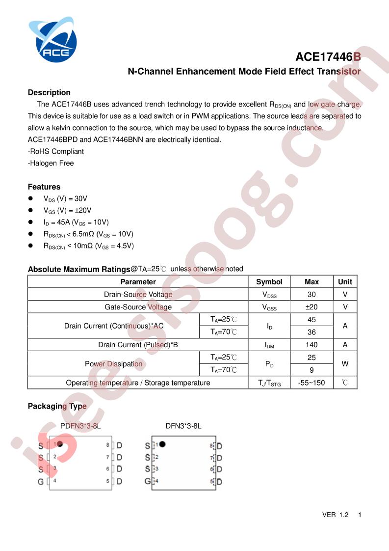 ACE17446B