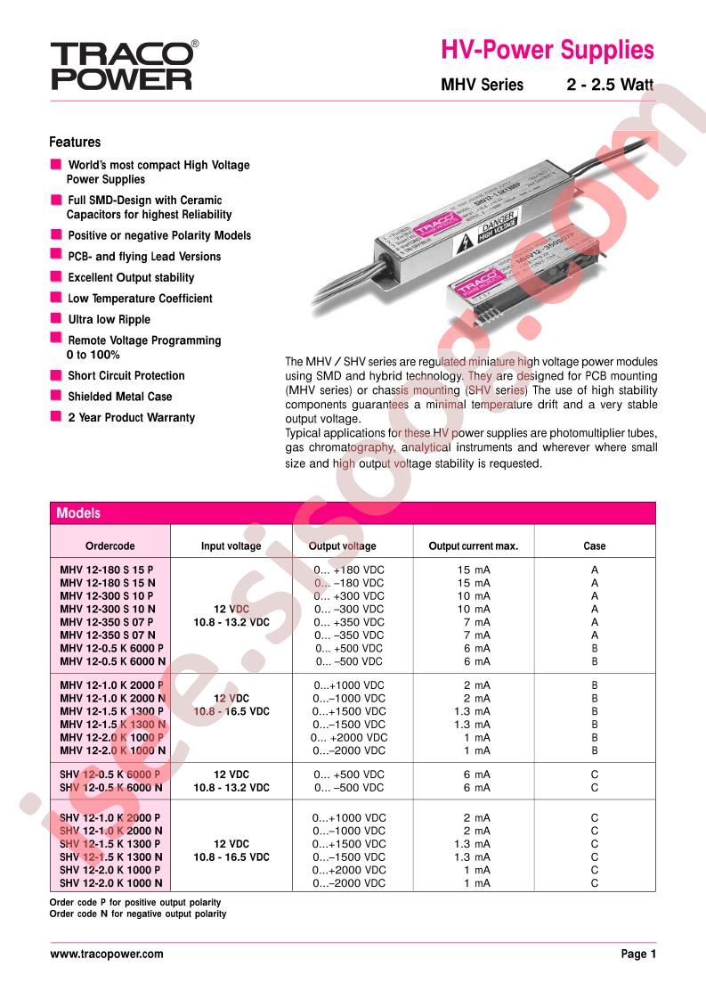 MHV12-180S15P