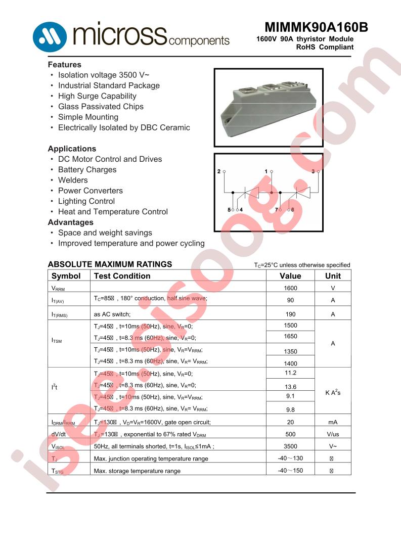 MIMMK90A160B