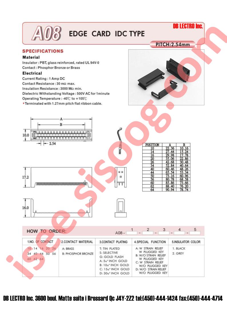 A0810BTA1