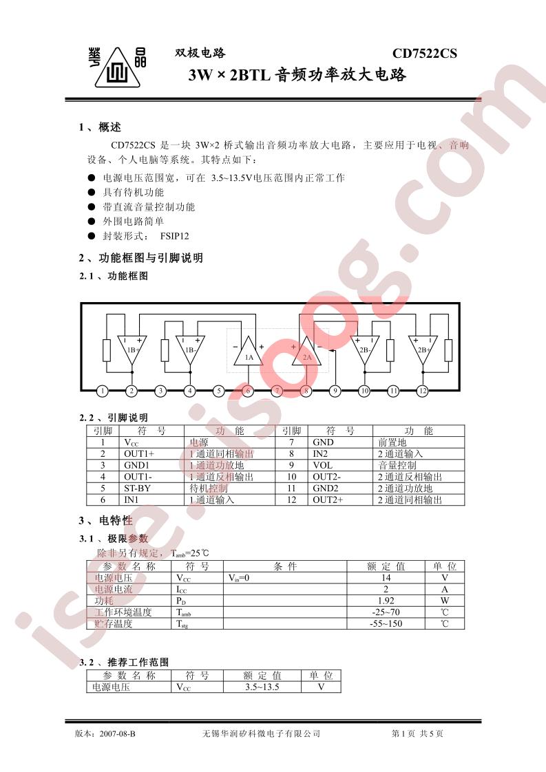 CD7522CS