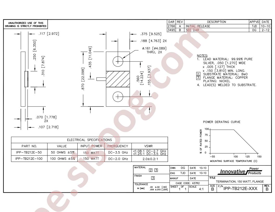 IPP-TB212E-50