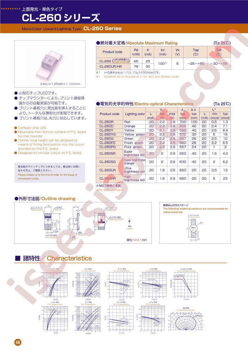 CL-260FG