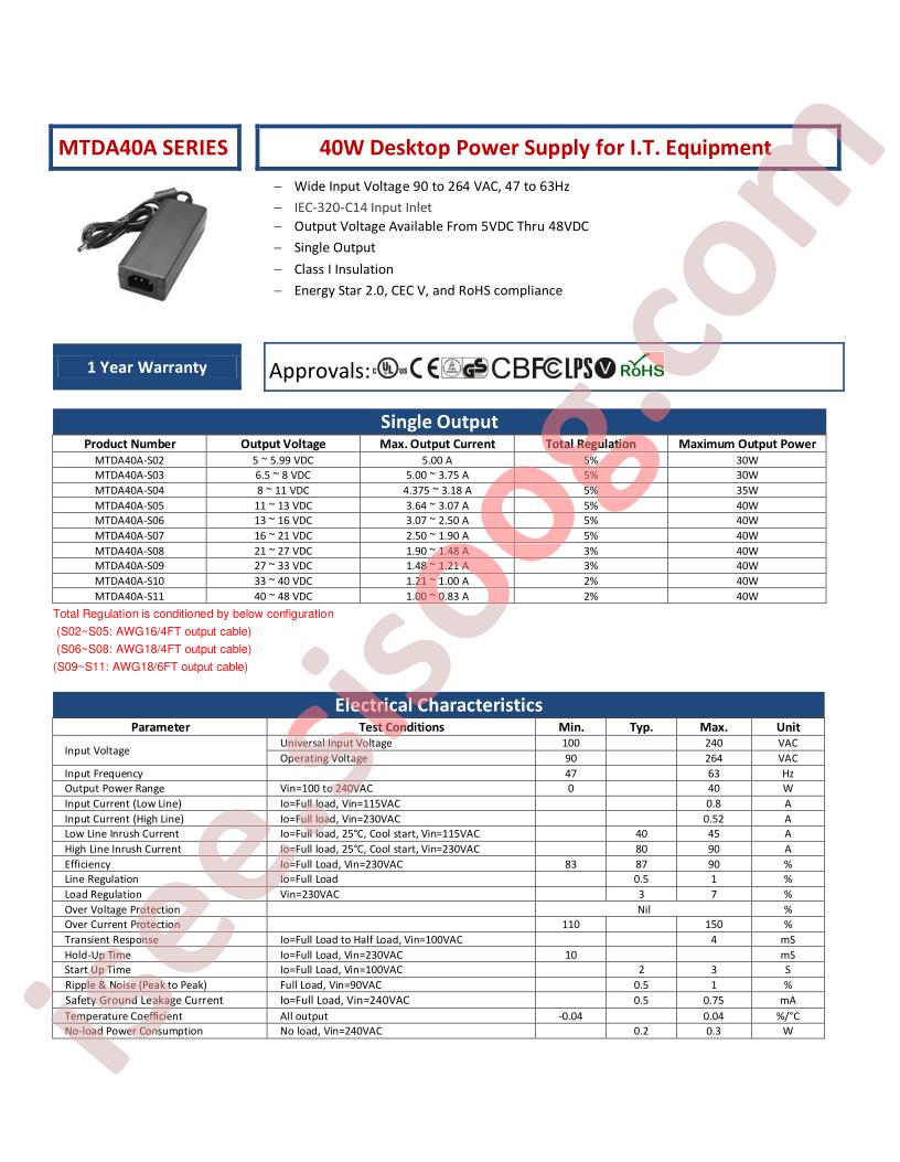 MTDA40A