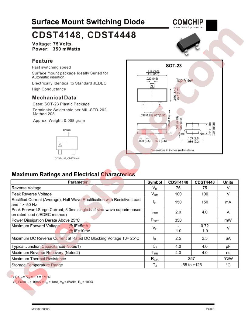 CDST4148