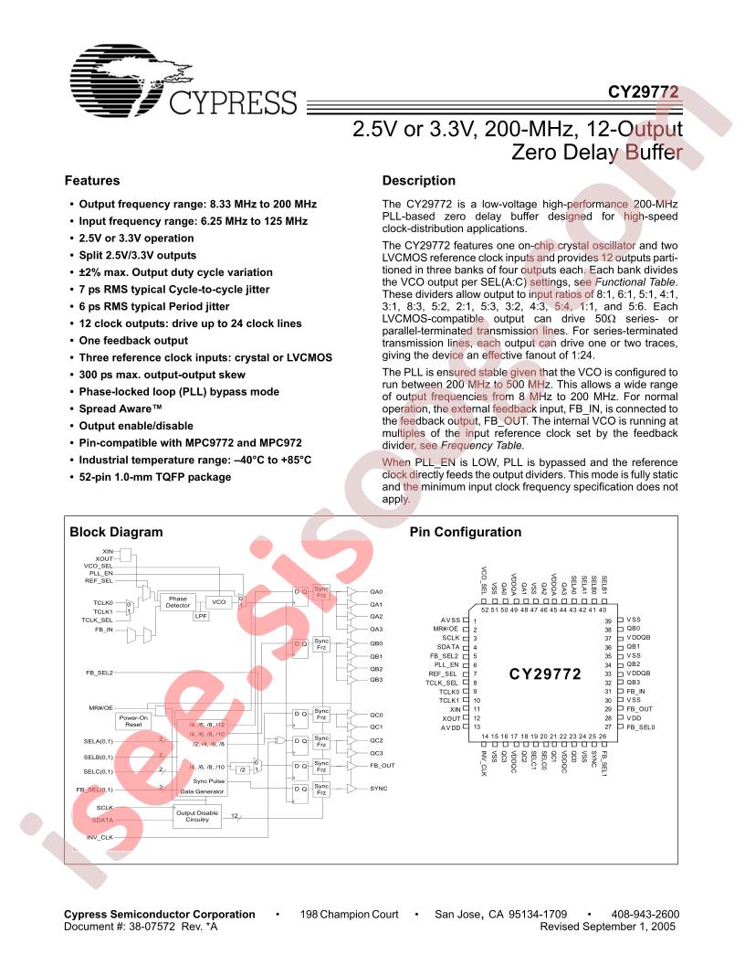 CY29772