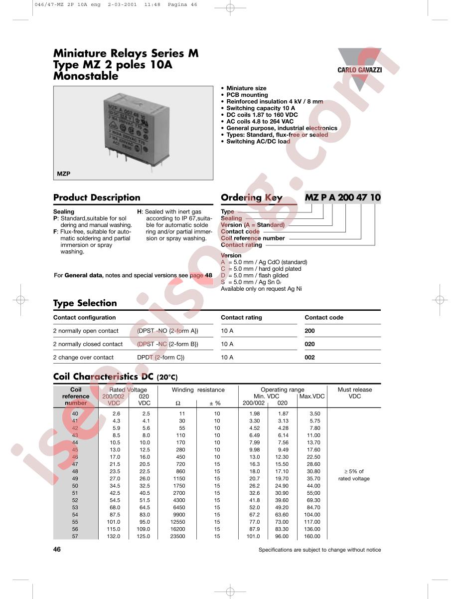 MZPS0204310A