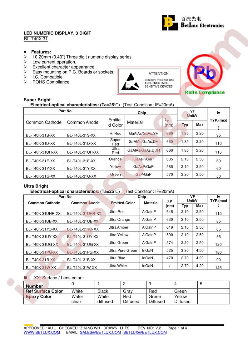 BL-T40L-31UE