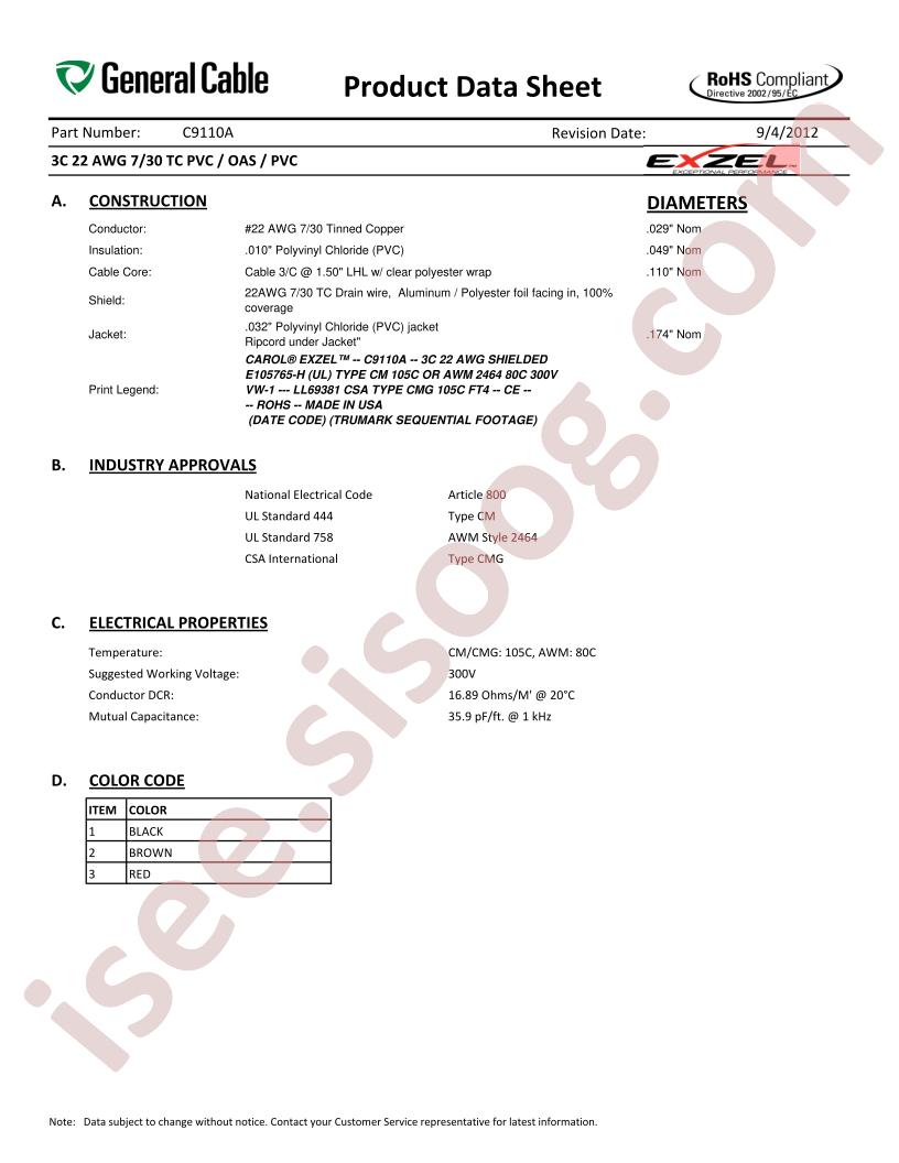 C9110A