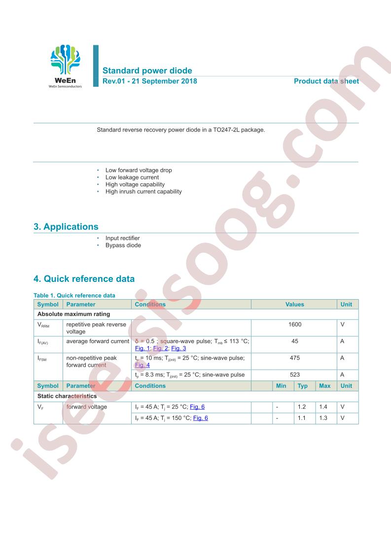 WND45P16W