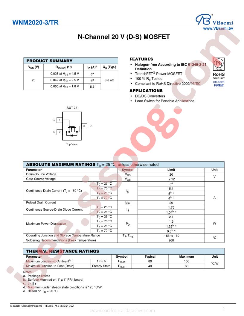 WNM2020-3TR