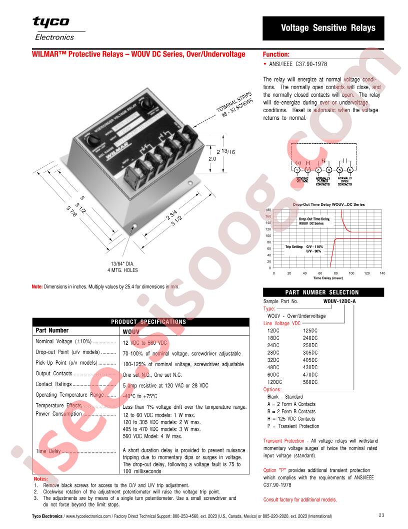 WOUV-12DC-A