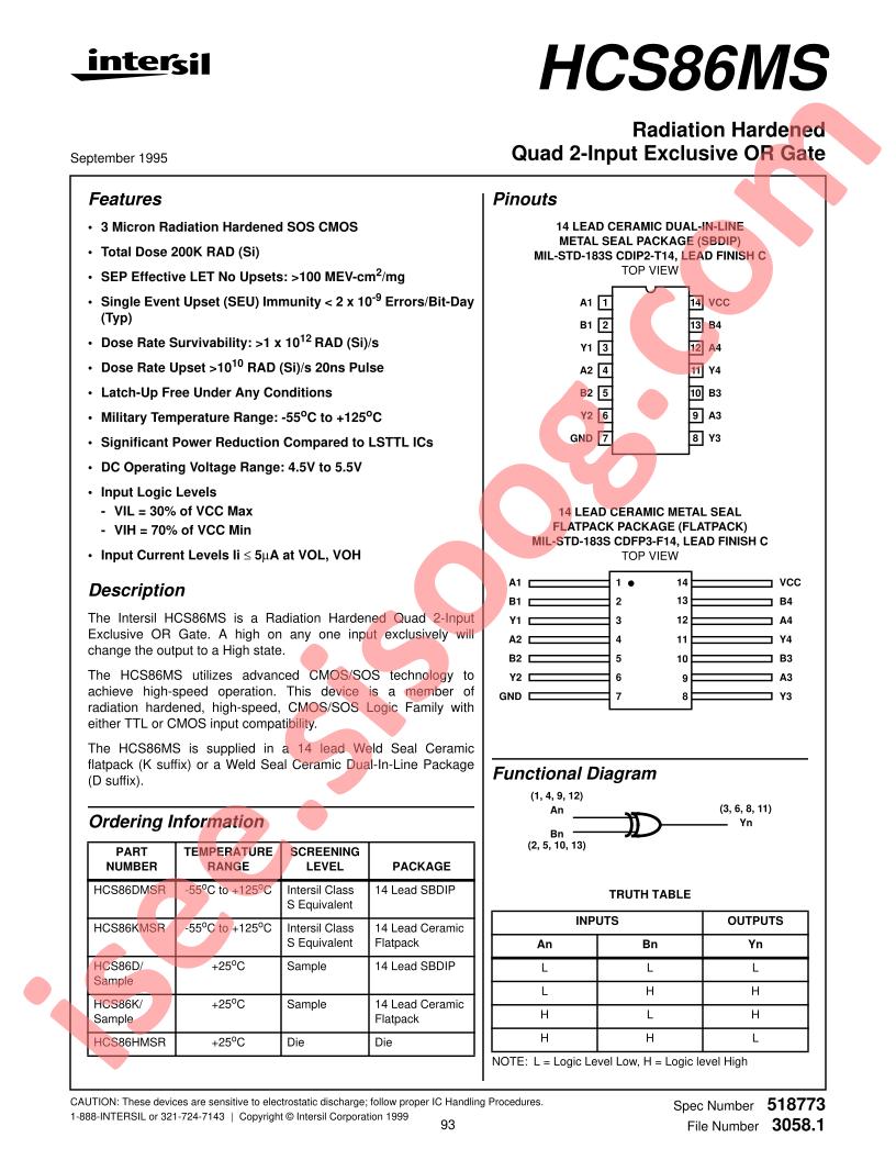 HCS86MS
