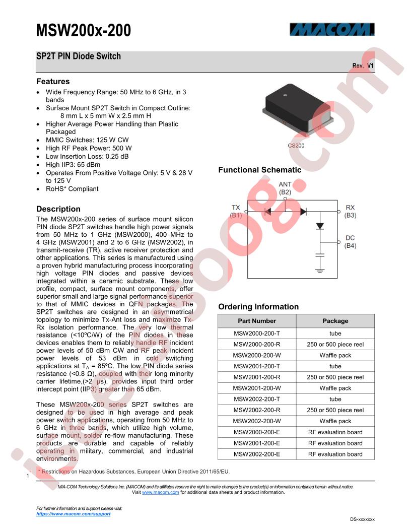 MSW2002-200