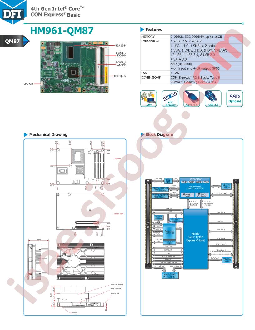 HM961-QM87BS4-4400E