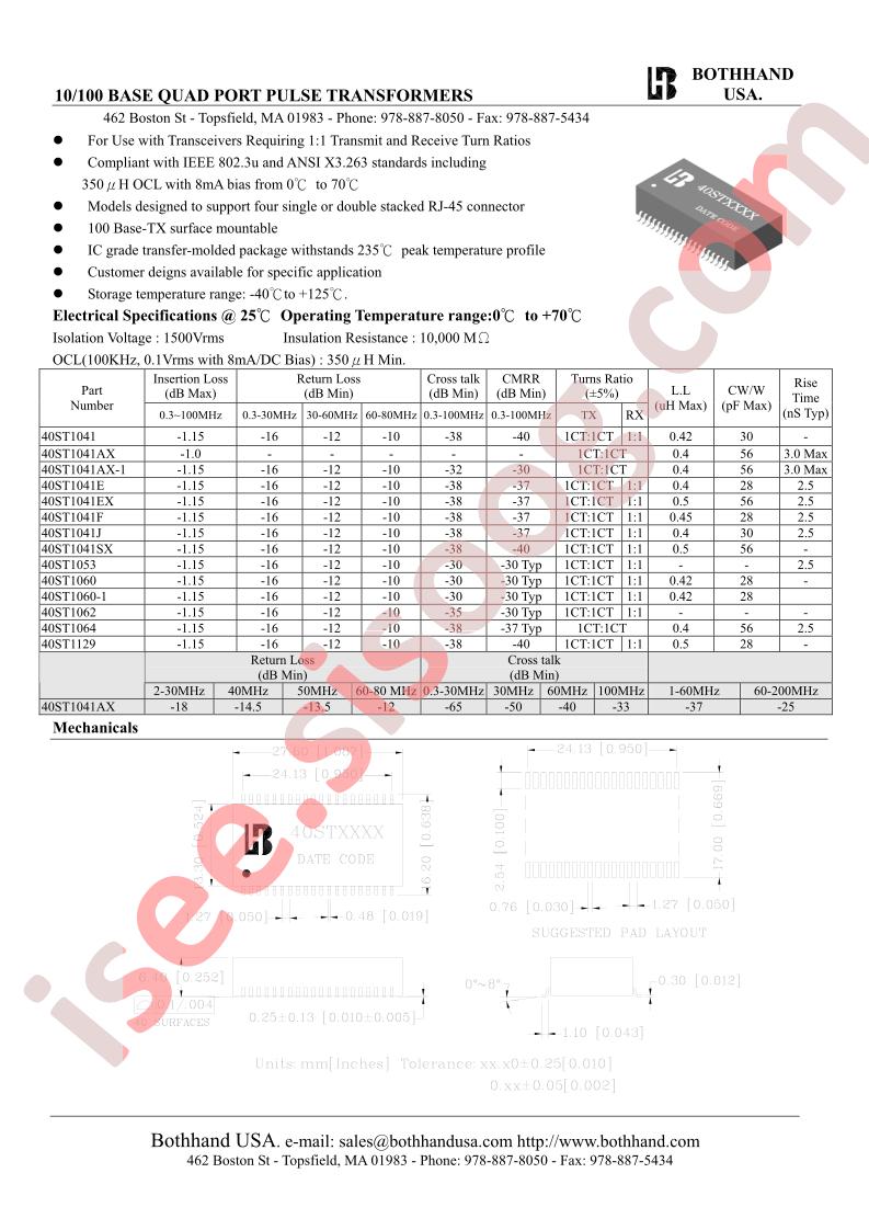 40ST1062